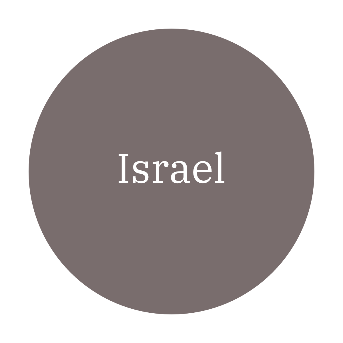 weinland israel