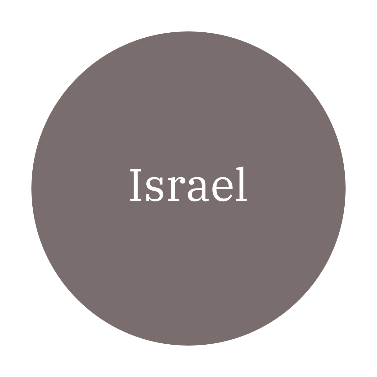 weinland israel weinland israel